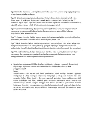 Tipe II Stimulus- Respouns Learning (belajar stimulus- respouns, sambut rangsang) yaitu proses
belajar bahasa pada kanak-kanak.
Tipe III Chaining (mempertahankan) dan tipe IV: Verbal Association (asosiasi verbal) yaitu
dalam proses III berkenaan dengan aspek-aspek perilaku psikomotorik. Sedangkan tipe IV
berkenaan degan aspek- aspek belajar verbal,secara internal pada diri siswa harus sudah terkuasai
sejumlah satuan- satuan pola S-R, baik psikomotorik maupun verbal.
Tipe V Discrimination learning (belajar mengadakan perbedaan) yaitu prosesnya siswa telah
mempunyai kemahiran melakukan chaining dan association serta memilikim kekayaan
pengalaman (pola- pola satuan S-R)
Tipe VI Concept Learning (belajar konsep, pengertian) yaitu proses belajar mengindentifikasikan
persamaan- persamaan karakteristik dari sejumlah pola- pola S-R itu.
Tipe VII Rule Learning (belajar membuat generalisasi , hukum-hukum) yaitu proses belajar yang
mengadakan kombinasi dari berbagai konsep (pengertian) dengan mengoperasikan kaidah-
kaidah logika formal (induktif, deduktif, analisis, sintesis, diferensiasi, komparasi, dan kausalitas).
Tipe VIII problem Solving (belajar memecahkan masalah) yaitu pada tingkat ini siswa belajar
mermuskan dan memecahkan masalah (memberikan respouns terhadap rangsangan yang
menggambarkan atau membangkitkan situasi problematik)
3. Bandingkan pendekatan PBM berdasarkan teori inquiry- discovery approach dengan teori
expository? Bagaimana komentar anda meninjaunya dari segi keperluan praktik
penggunaannya?
Jawab:
Perbedaaannya yaitu secara garis besar produsernya teori inquiry- discovery approach
mempunyai 6 tahap sedangkan expository mempunyai 4 tahap, dan menurut saya cara
penyajian bahan dalam inquiry- discovery approach penyajian bahan pelajarannya tidak
dalam bentuknya yang final. Siswalah yang diberikan kesempatan untuk mencari dan
menemukannya sendiri dengan menggunakan teknik pendekatan pemecahan masalah.
Sedangkan Expository menggunakan penyajian bahan dalam bentuk yang telah di persiapkan
secara rapi, sistematika, dan lengkap sehingga siswa tinggal menyimak dan mencerna secara
teratur dan tertib.
 