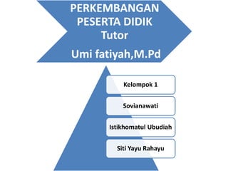 PERKEMBANGAN
PESERTA DIDIK
Tutor
Umi fatiyah,M.Pd
Kelompok 1
Sovianawati
Istikhomatul Ubudiah
Siti Yayu Rahayu
 