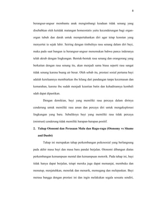 8



berangsur-angsur membantu anak mengimbangi keadaan tidak senang yang

disebabkan oleh ketidak matangan homeostatis yaitu kecenderungan bagi organ-

organ tubuh dan darah untuk mempertahankan diri agar tetap konstan yang

menyertai ia sejak lahir. Seiring dengan timbulnya rasa senang dalam diri bayi,

maka pada saat bangun ia berangsur-angsur menemukan bahwa panca inderanya

telah akrab dengan lingkungan. Bentuk-bentuk rasa senang dan orangorang yang

berkaitan dengan rasa senang itu, akan menjadi sama biasa seperti rasa sangat

tidak senang karena buang air besar. Oleh sebab itu, prestasi sosial pertama bayi

adalah kerelaannya membiarkan ibu hilang dari pandangan tanpa kecemasan dan

kemarahan, karena ibu sudah menjadi keastian batin dan kehadirannya kembali

sdah dapat dipastikan.

        Dengan demikian, bayi yang memiliki rasa percaya dalam dirinya

cenderung untuk memiliki rasa aman dan percaya diri untuk mengeksplorasi

lingkungan yang baru. Sebaliknya bayi yang memiliki rasa tidak percaya

(mistrust) cenderung tidak memiliki harapan-harapan positif.

2. Tahap Otonomi dan Perasaan Malu dan Ragu-ragu (Otonomy vs Shame

   and Duobt)

        Tahap ini merupakan tahap perkembangan psikososial yang berlangsung

pada akhir masa bayi dan masa baru pandai berjalan. Otonomi dibangun diatas

perkembangan kemampuan mental dan kemampuan motorik. Pada tahap ini, bayi

tidak hanya dapat berjalan, tetapi mereka juga dapat memanjat, membuka dan

menutup, menjatuhkan, menolak dan menarik, memegang dan melepaskan. Bayi

merasa bangga dengan prestasi ini dan ingin melakukan segala sesuatu sendiri,
 