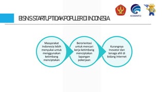 Perkembangan StartUp (Panelis Ecosystem StartUp Palu).pptx