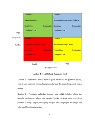 Strategi Msdm Perkembangan strategi msdm | DOCX
