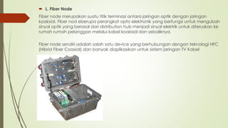 Fiber Node Shell perkembanganteknologitjkt-fiberoptic-240618073439-33fd8c0a (1).pptx