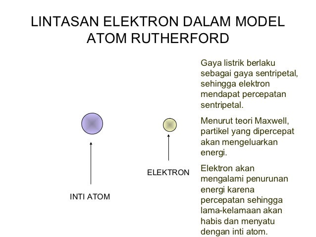 Perkembanganteoriatom