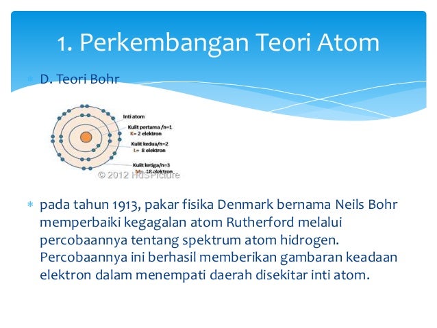 Perkembangan Teori Atom