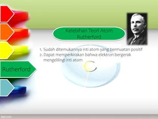 Elektron Rutherford Perkembangan_teori_atom.ppt
