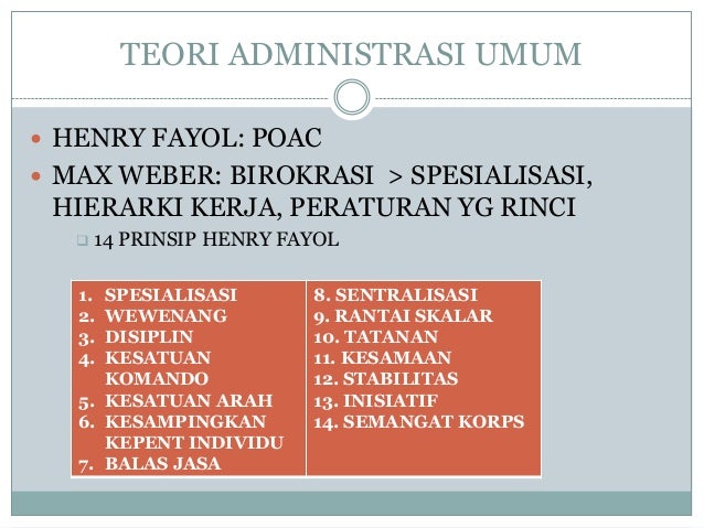 Perkembangan teori manajemen