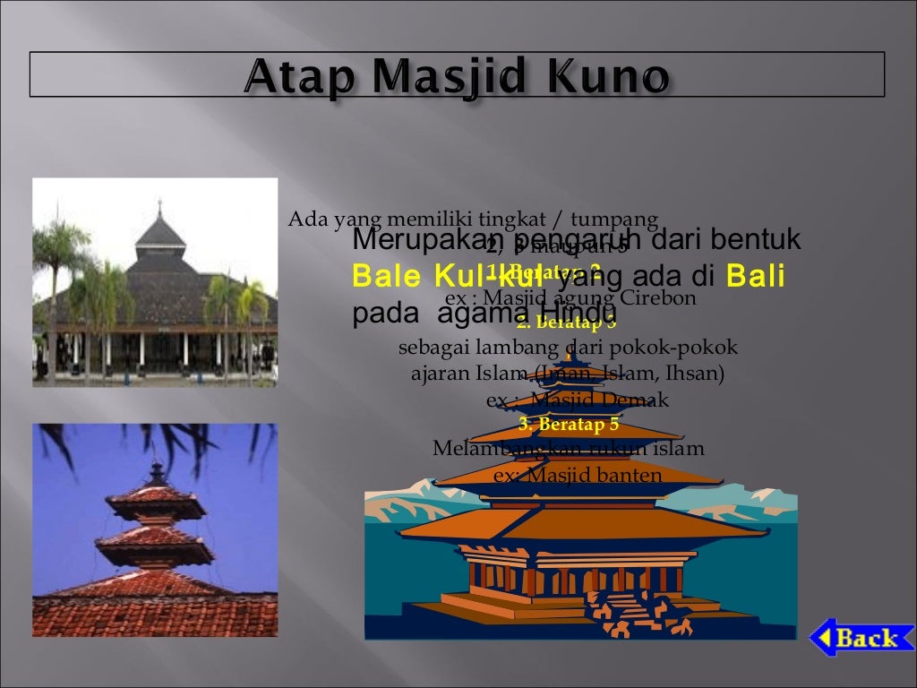 Materi Sejarah SMA Perkembangan Tradisi Islam di Indonesia Materi Sejarah SMA Perkembangan Tradisi Islam di Indonesia