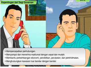 Perkem perhubungan