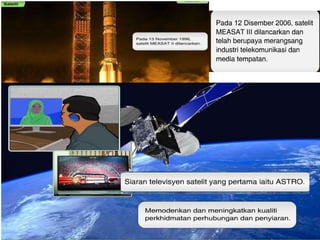 Perkem perhubungan