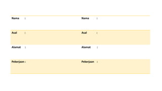 Nama : Nama :
Asal : Asal :
Alamat : Alamat :
Pekerjaan : Pekerjaan :
 