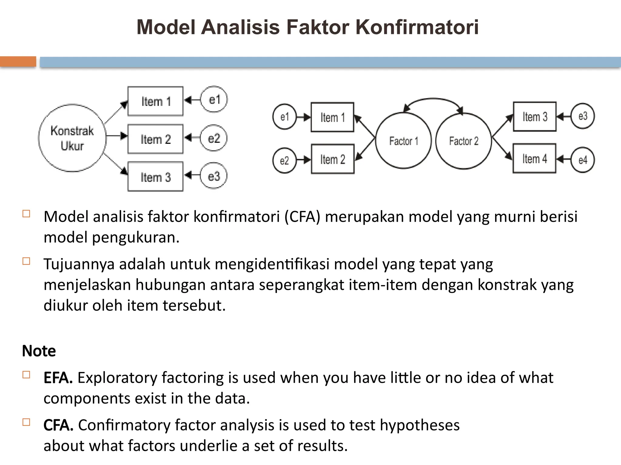 Model Analisis Faktor Konfirmatori
 Model analisis faktor konfirmatori (CFA) merupakan model yang murni berisi
model pengukuran.
 Tujuannya adalah untuk mengidentifikasi model yang tepat yang
menjelaskan hubungan antara seperangkat item-item dengan konstrak yang
diukur oleh item tersebut.
Note
 EFA. Exploratory factoring is used when you have little or no idea of what
components exist in the data.
 CFA. Confirmatory factor analysis is used to test hypotheses
about what factors underlie a set of results.
 