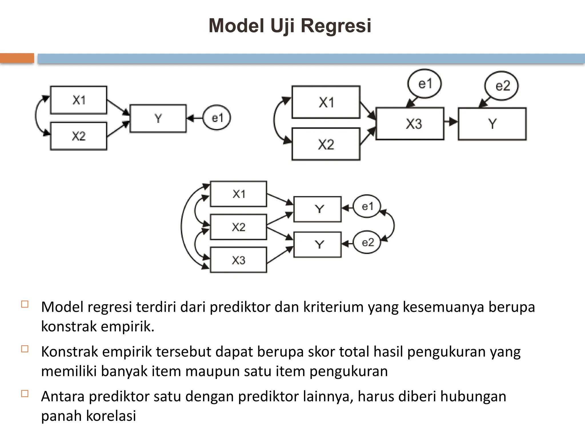 Model Uji Regresi
 Model regresi terdiri dari prediktor dan kriterium yang kesemuanya berupa
konstrak empirik.
 Konstrak empirik tersebut dapat berupa skor total hasil pengukuran yang
memiliki banyak item maupun satu item pengukuran
 Antara prediktor satu dengan prediktor lainnya, harus diberi hubungan
panah korelasi
 