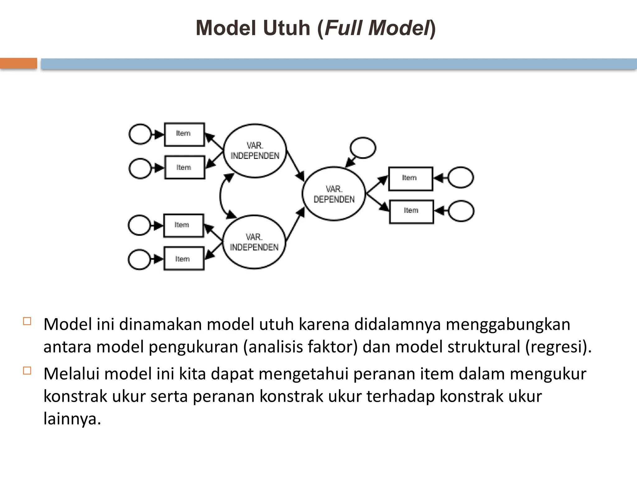 Model Utuh (Full Model)
 Model ini dinamakan model utuh karena didalamnya menggabungkan
antara model pengukuran (analisis faktor) dan model struktural (regresi).
 Melalui model ini kita dapat mengetahui peranan item dalam mengukur
konstrak ukur serta peranan konstrak ukur terhadap konstrak ukur
lainnya.
 
