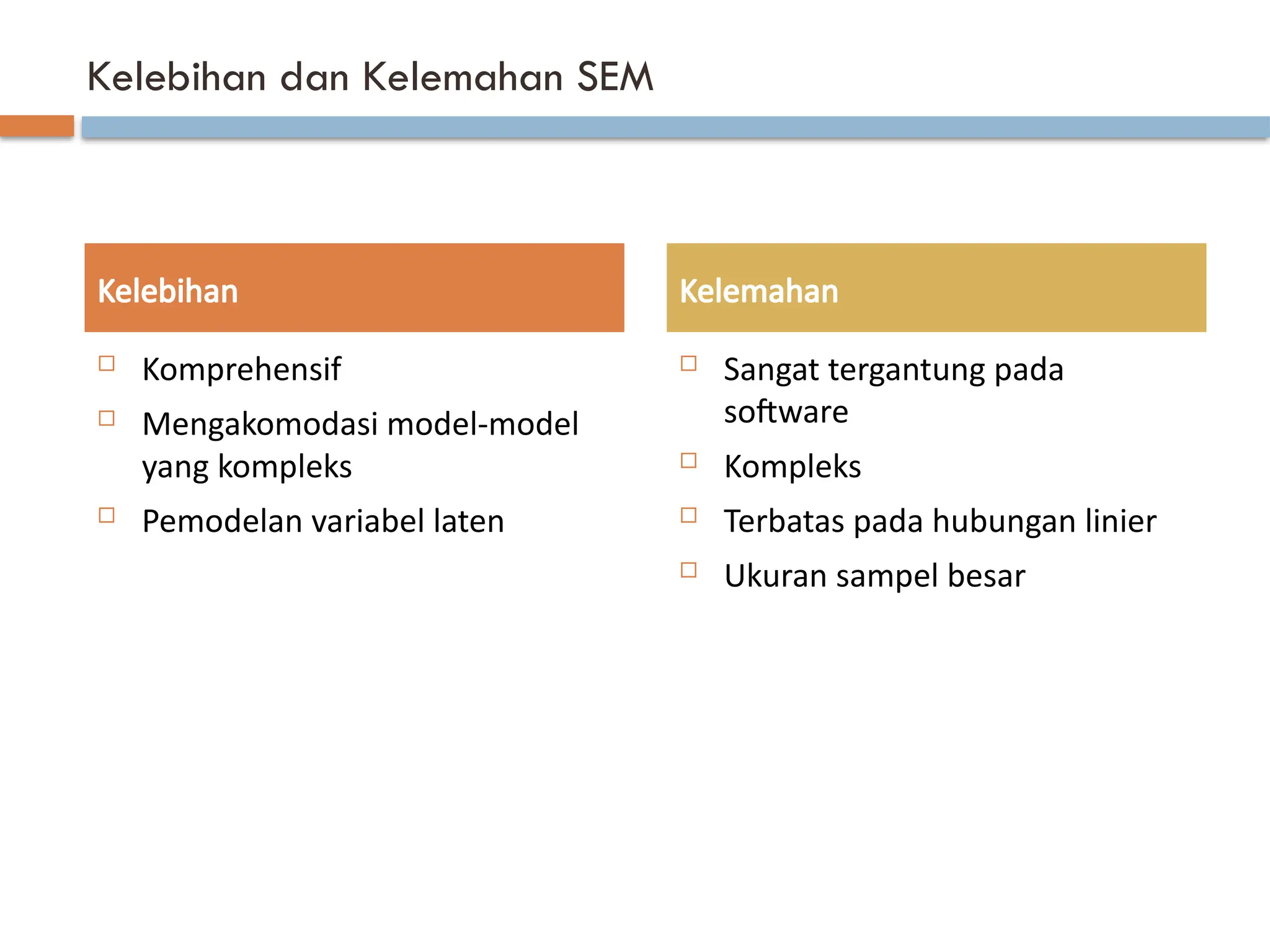 Kelebihan dan Kelemahan SEM
 Komprehensif
 Mengakomodasi model-model
yang kompleks
 Pemodelan variabel laten
 Sangat tergantung pada
software
 Kompleks
 Terbatas pada hubungan linier
 Ukuran sampel besar
Kelebihan Kelemahan
 