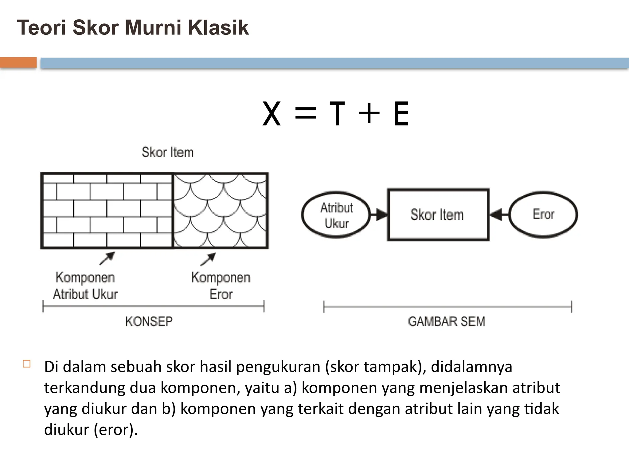 Teori Skor Murni Klasik
 Di dalam sebuah skor hasil pengukuran (skor tampak), didalamnya
terkandung dua komponen, yaitu a) komponen yang menjelaskan atribut
yang diukur dan b) komponen yang terkait dengan atribut lain yang tidak
diukur (eror).
X = T + E
 