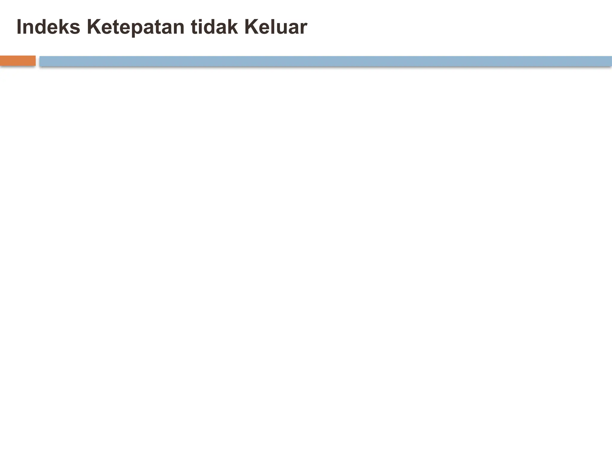 Indeks Ketepatan tidak Keluar
 