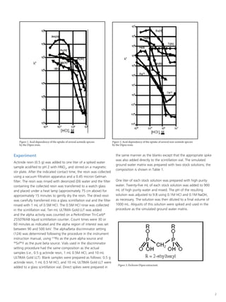 Figure 1.                                                                 Figure 2.
    Figure 1. Acid dependency of the the uptake of several actinide species
              Acid dependency of uptake of several actinide species           Figure 2. Acid dependency of the uptake of of several non-actinide species
                                                                                     Acid dependency of the uptake several non-actinide species
    by the Dipex resin.           Figure 1. resin.
                                   by the Dipex                               by the Dipex resin.           Figure 2. resin.
                                                                                                             by the Dipex
        Acid dependency of the uptake of several actinide species               Acid dependency of the uptake of several non-actinide species
                              by the Dipex resin.                                                       by the Dipex resin.
Experiment
        Experiment
                                                                                the same manner as the blanks except that the appropriate spike
                                                                 mL Ultima Gold LLT were added to a glass scintillation
                                                                was also added directly to the scintillation vial. The simulated
    Experiment (0.5 g) was , and to one liter of a spiked mL vial.blanks except were prepared with two stockwas also the
Actinide resin (0.5 g) was added to one liter of a spiked water
sample acidified to pH 2 with HNO addedstirred on a magnetic
        Actinide resin
                                                                 Ultima Gold LLT were prepared in the same manner as
                                                                 the
                                                                      Direct spikes
                                                                ground water matrix was added to a glass scintillation
                                                                                     that the appropriate spike solutions;
                                                                          vial. Direct spikes were in Table 1.in the same manner as
                                                                             composition is shown prepared
stir plate. After the (0.5 g) was addedtime, the HNO3, and stirred the added directly that the appropriatevial. The simulated
          water sample acidified to pH 2 with resin a spiked
                                                                               blanks except to the scintillation spike was also
                                        3
     Actinide resin indicated contact to one liter of was collected
     wateronsample acidified to pH 2 with indicated contact time,
               a magnetic stir plate. After the HNO , and stirred             ground water matrix was prepared with two stock solu-
using a vacuum filtration apparatus and a 0.45 micron Gelman              added directly to the scintillation vial. The simulated
     on athe resin was collected using a vacuum filtrationthe filter ground liter of compositionprepared with two stock solu- purity
                                                                  appara- One the each stock solution was prepared with high
                                                                              tions;water matrix was is shown in Table 1.
                                                        3
filter. The resin a 0.45 micron Gelman indicated contact time,
           magnetic stir plate. After the
          tus and   was rinsed with deionized (DI) water and rinsed
                                            filter. The resin was
     the resin was collected using atransferred to a watch glass
                                         vacuum filtration appara-
containing the collected (DI) water and the filter containing the         tions; theTwenty-five mL of each stock solution was added to 900
                                                                             water. composition is shown in Table 1.
          with deionized resin was
     tus and a 0.45 micron Gelman filter. The resin was rinsed                One liter of each stock solution was prepared with high
and placed under a heat was transferred to a watch glass and
          collected resin lamp (approximately 75 cm above) for
                                                                          Onepurityof eachTwenty-five was prepared with high NaOH,
                                                                             mL of high purity water and mL of each pH of solution was
                                                                                liter water. stock solution
                                                                                                                  mixed. The stock the resulting
     with deionized (DI) water and the filter containing the
          placedresin was transferred to a resin. The dried resin
                    under a heat lamp (approximately 75 cmand
approximately 15 minutes to gently dry the watch glass
     collected                                                      above) solution to 900 mL ofto 9.8 using 0.1M HCl and 0.1M The
                                                                              added     was adjusted high purity water and mixed.
                                                                          purity water. Twenty-five mL of each stock solution was
      carefully transferred into minutes to gently dry the resin. added to 900 mL of high puritythen diluted mixed. The
          for approximately 15 glass scintillation vial and the filter as necessary.resulting solution was adjusted tofinal volume of
wasplaced under a heat lampa(approximately 75 cm above)                       pH of the The solution was water and to a 9.8 using
          The1dried resin15HCl.carefullygentlyrinse was collected
                              was The 0.5Mtransferredthe resin.
                                                             into a glass 1000 mL. Aliquots of this solution were spikedThe solution the
rinsed with mL of 0.5M minutes to HCl dry
     for approximately                                                    pH 0.1M HCl and 0.1M NaOH, as necessary.9.8 using in
                                                                              of the resulting solution was adjusted to and used
          scintillation vial and the filter rinsedLLT was mLglass
                                                     with 1 added 0.5M procedure as the simulated ground water matrix. Aliquots
                                                                  of
in the scintillation vial. Tencarefully transferred into a
     The dried resin was mL Ultima Gold                                   0.1M HCl and 0.1M NaOH, volume of 1000 mL.
                                                                              was then diluted to a finalas necessary. The solution
     scintillation vial andHCl filter rinsed with 1 mL the 0.5M
          HCl. The 0.5M the rinse was collected in of scintilla-
and the alpha activity was counted on a PerkinElmer Tri-Carb              wasof this solution were spiked and used inmL. procedure as
                                                                               then diluted to a final volume of 1000 the Aliquots
     HCl. The 0.5M HCl rinse wasGold LLT times added30 orthe of this solution were spiked and used in the procedure as
          tion vial. Ten mL Ultima collected in the scintilla-
                                                     was           and
                                                                      ®
                                                                              the simulated ground water matrix.
2550TR/AB liquid scintillation counted Count Packard Tri-Carb ®
     tionalpha Ten mL Ultima Gold LLT was added and the
           vial. activity was
                                  counter. on a           were
60 minutes as indicated and the alpha region of interest was®set the simulated ground water matrix.
     alpha activity was counted on a Packard Tri-Carbtimes
          2550TR/AB liquid scintillation counter. Count
between 90 and or 60keV. The alpha/beta discriminator setting
     2550TR/AB 500 minutes as indicated and Count times
          were 30 liquid scintillation counter. the alpha region
(124) was30 or 60 minutes between procedure inalpha The alpha/
     were determined following the 90 and 500 keV.instrument
          of interest was set as indicated and the the region
instruction manual, set between 90(124)500 keV. The alpha/
          beta discriminator setting and was determined follow-
     of interest was using 210Po as the pure alpha source and
90   90
        Y ing the procedure in the instrument instruction manual,
  Sr/betaas the 210 beta source. Vialswas determined follow-
           discriminator setting (124) used in the discriminator
                   pure
     ing procedure had thethe instrument instructionSr/ Y as the
          using Po as the pure alpha source and 90 manual,     90
setting the procedure in same composition as the actual
          pure Po assource. Vials used in the discriminator the
              210 beta
                                                             Y as setting
samplesprocedure the pure resin, 1source andHCl, and the mL
     using (i.e., 0.5 g actinide alpha mL 0.5M Sr/as 10 actual
                                                      90  90
                        had theused in composition
     pure Gold LLT). Blank
            beta source. Vials    same the discriminator setting
Ultimasamples (i.e., 0.5samples were prepared as follows: 0.5 g
     procedure had the same compositionmL 0.5Mactual and
                               g actinide resin, 1 as the HCl,
actinide10 mL1 mL 0.5 M HCl, andBlank samples were prepared
           resin, Ultima Gold LLT). 10
     samples (i.e., 0.5 g actinide resin, mL Ultima Gold LLT were
                                             1 mL 0.5M HCl, and                                             Figure 3.
added to afollows:Gold LLT). Blank samples0.5 Mprepared in
     10 mL Ultima 0.5 g actinideDirect spikes were prepared 10
          as glass scintillation vial. resin, 1 mL were HCl, and              Figure 3. Eichrom Dipex extractant.
                                                                                                        Eichrom Dipex extractant.
    as follows: 0.5 g actinide resin, 1 mL 0.5 M HCl, and 10                                              Figure 3.
                                                                                                   Eichrom Dipex extractant.
       Page 2 – Application Note
    Page 2 – Application Note

                                                                                                                                                           2
 