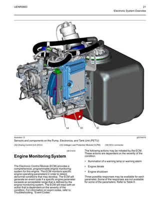 PERKINS 1200 SERIES 1206F-E70TA AND 1206F-E70TTA INDUSTRIAL ENGINE ...
