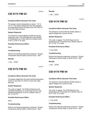 Perkins 2506 15 | PDF