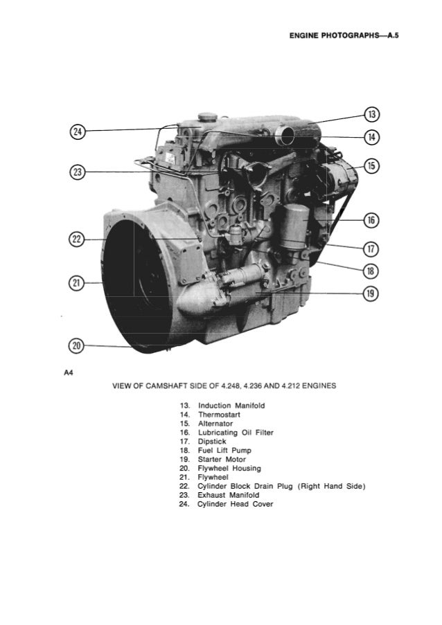 Perkins 4.248 diesel engine service repair manual