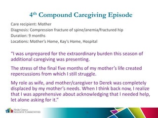 18
4th Compound Caregiving Episode
Care recipient: Mother
Diagnosis: Compression fracture of spine/anemia/fractured hip
Duration: 9 months
Locations: Mother’s Home, Kay’s Home, Hospital
“I was unprepared for the extraordinary burden this season of
additional caregiving was presenting.
The stress of the final five months of my mother’s life created
repercussions from which I still struggle.
My role as wife, and mother/caregiver to Derek was completely
displaced by my mother’s needs. When I think back now, I realize
that I was apprehensive about acknowledging that I needed help,
let alone asking for it.”
 