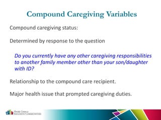 Compound Caregiving Variables
Compound caregiving status:
Determined by response to the question
Do you currently have any other caregiving responsibilities
to another family member other than your son/daughter
with ID?
Relationship to the compound care recipient.
Major health issue that prompted caregiving duties.
 