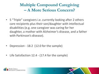 • 5 “Triple” caregivers i.e. currently looking after 2 others
care recipients plus their son/daughter with intellectual
disabilities (e.g. one caregiver was caring for her
daughter, a mother with Alzheimer’s disease, and a father
with Parkinson’s disease).
• Depression - 18.2 (12.0 for the sample)
• Life Satisfaction 12.4 - (17.4 for the sample)
29
Multiple Compound Caregiving
– A More Serious Concern?
 