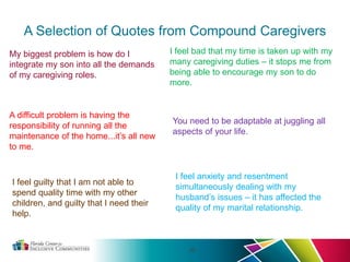 30
I feel bad that my time is taken up with my
many caregiving duties – it stops me from
being able to encourage my son to do
more.
My biggest problem is how do I
integrate my son into all the demands
of my caregiving roles.
I feel anxiety and resentment
simultaneously dealing with my
husband’s issues – it has affected the
quality of my marital relationship.
A difficult problem is having the
responsibility of running all the
maintenance of the home...it’s all new
to me.
You need to be adaptable at juggling all
aspects of your life.
I feel guilty that I am not able to
spend quality time with my other
children, and guilty that I need their
help.
A Selection of Quotes from Compound Caregivers
 