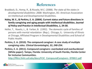References
Braddock, D., Hemp, R., & Rizzolo, M.C. (2008). The state of the states in
developmental disabilities: 2008. Washington, DC: American Association
on Intellectual and Developmental Disabilities.
Haley, W. E., & Perkins, E. A. (2004). Current status and future directions in
family caregiving and aging people with intellectual disabilities. Journal
of Policy and Practice in Intellectual Disabilities, 1, 24-30.
Heller, T., Rowitz, L., & Farber, B. (1992). The domestic cycle of families of
persons with mental retardation (Rep.). Chicago, IL: University of Illinois
at Chicago, Affiliated Program in Developmental Disabilities and School of
Public Health.
Perkins, E. A. (2010). The compound caregiver: A case study of multiple
caregiving roles. Clinical Gerontologist, 33, 248-254.
Perkins, E. A. (2011). Compound caregivers: overlooked and overburdened
[White paper]. Tampa, Florida: University of South Florida, Florida Center
for Inclusive Communities.
http://flfcic.fmhi.usf.edu/docs/FCIC_CompoundCaregivers_070811.pdf
41
 
