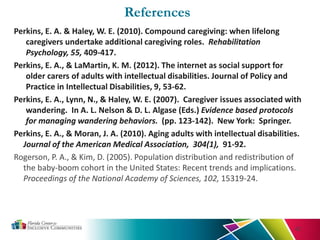 References
42
Perkins, E. A. & Haley, W. E. (2010). Compound caregiving: when lifelong
caregivers undertake additional caregiving roles. Rehabilitation
Psychology, 55, 409-417.
Perkins, E. A., & LaMartin, K. M. (2012). The internet as social support for
older carers of adults with intellectual disabilities. Journal of Policy and
Practice in Intellectual Disabilities, 9, 53-62.
Perkins, E. A., Lynn, N., & Haley, W. E. (2007). Caregiver issues associated with
wandering. In A. L. Nelson & D. L. Algase (Eds.) Evidence based protocols
for managing wandering behaviors. (pp. 123-142). New York: Springer.
Perkins, E. A., & Moran, J. A. (2010). Aging adults with intellectual disabilities.
Journal of the American Medical Association, 304(1), 91-92.
Rogerson, P. A., & Kim, D. (2005). Population distribution and redistribution of
the baby-boom cohort in the United States: Recent trends and implications.
Proceedings of the National Academy of Sciences, 102, 15319-24.
 