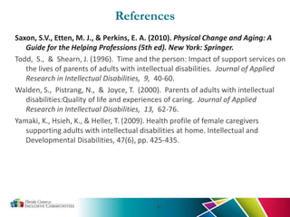 References
43
Saxon, S.V., Etten, M. J., & Perkins, E. A. (2010). Physical Change and Aging: A
Guide for the Helping Professions (5th ed). New York: Springer.
Todd, S., & Shearn, J. (1996). Time and the person: Impact of support services on
the lives of parents of adults with intellectual disabilities. Journal of Applied
Research in Intellectual Disabilities, 9, 40-60.
Walden, S., Pistrang, N., & Joyce, T. (2000). Parents of adults with intellectual
disabilities:Quality of life and experiences of caring. Journal of Applied
Research in Intellectual Disabilities, 13, 62-76.
Yamaki, K., Hsieh, K., & Heller, T. (2009). Health profile of female caregivers
supporting adults with intellectual disabilities at home. Intellectual and
Developmental Disabilities, 47(6), pp. 425-435.
 