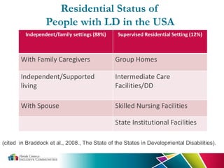 Residential Status of
People with LD in the USA
Independent/family settings (88%) Supervised Residential Setting (12%)
With Family Caregivers Group Homes
Independent/Supported
living
Intermediate Care
Facilities/DD
With Spouse Skilled Nursing Facilities
State Institutional Facilities
(cited in Braddock et al., 2008., The State of the States in Developmental Disabilities).
 