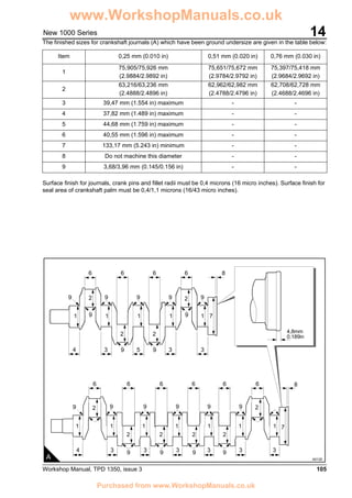 Workshop Manual, TPD 1350, issue 3 105
14New 1000 Series
The finished sizes for crankshaft journals (A) which have been ground undersize are given in the table below:
Surface finish for journals, crank pins and fillet radii must be 0,4 microns (16 micro inches). Surface finish for
seal area of crankshaft palm must be 0,4/1,1 microns (16/43 micro inches).
Item 0,25 mm (0.010 in) 0,51 mm (0.020 in) 0,76 mm (0.030 in)
1
75,905/75,926 mm
(2.9884/2.9892 in)
75,651/75,672 mm
(2.9784/2.9792 in)
75,397/75,418 mm
(2.9684/2.9692 in)
2
63,216/63,236 mm
(2.4888/2.4896 in)
62,962/62,982 mm
(2.4788/2.4796 in)
62,708/62,728 mm
(2.4688/2.4696 in)
3 39,47 mm (1.554 in) maximum - -
4 37,82 mm (1.489 in) maximum - -
5 44,68 mm (1.759 in) maximum - -
6 40,55 mm (1.596 in) maximum - -
7 133,17 mm (5.243 in) minimum - -
8 Do not machine this diameter - -
9 3,68/3,96 mm (0.145/0.156 in) - -
4,8mm
0.189in
6 6 6 6
9999
91 1 1 1 1 7
2
22
94 3 5 3 39
9
9 2
8
6 6 6 6 6 6
1 1 1 1 1 1 1 7
9 9 9 9 3 333334
9 9 9 9 9 92
2 2 2 2
2
8
A A0120
www.WorkshopManuals.co.uk
Purchased from www.WorkshopManuals.co.uk
 