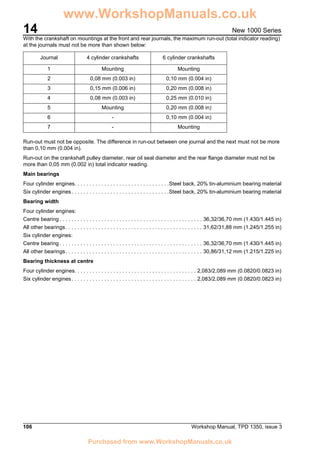 14
106 Workshop Manual, TPD 1350, issue 3
New 1000 Series
With the crankshaft on mountings at the front and rear journals, the maximum run-out (total indicator reading)
at the journals must not be more than shown below:
Run-out must not be opposite. The difference in run-out between one journal and the next must not be more
than 0,10 mm (0.004 in).
Run-out on the crankshaft pulley diameter, rear oil seal diameter and the rear flange diameter must not be
more than 0,05 mm (0.002 in) total indicator reading.
Main bearings
Four cylinder engines. . . . . . . . . . . . . . . . . . . . . . . . . . . . . . . .Steel back, 20% tin-aluminium bearing material
Six cylinder engines. . . . . . . . . . . . . . . . . . . . . . . . . . . . . . . . .Steel back, 20% tin-aluminium bearing material
Bearing width
Four cylinder engines:
Centre bearing . . . . . . . . . . . . . . . . . . . . . . . . . . . . . . . . . . . . . . . . . . . . . . . . 36,32/36,70 mm (1.430/1.445 in)
All other bearings. . . . . . . . . . . . . . . . . . . . . . . . . . . . . . . . . . . . . . . . . . . . . . 31,62/31,88 mm (1.245/1.255 in)
Six cylinder engines:
Centre bearing . . . . . . . . . . . . . . . . . . . . . . . . . . . . . . . . . . . . . . . . . . . . . . . . 36,32/36,70 mm (1.430/1.445 in)
All other bearings. . . . . . . . . . . . . . . . . . . . . . . . . . . . . . . . . . . . . . . . . . . . . . 30,86/31,12 mm (1.215/1.225 in)
Bearing thickness at centre
Four cylinder engines. . . . . . . . . . . . . . . . . . . . . . . . . . . . . . . . . . . . . . . . . 2,083/2,089 mm (0.0820/0.0823 in)
Six cylinder engines. . . . . . . . . . . . . . . . . . . . . . . . . . . . . . . . . . . . . . . . . . 2,083/2,089 mm (0.0820/0.0823 in)
Journal 4 cylinder crankshafts 6 cylinder crankshafts
1 Mounting Mounting
2 0,08 mm (0.003 in) 0,10 mm (0.004 in)
3 0,15 mm (0.006 in) 0,20 mm (0.008 in)
4 0,08 mm (0.003 in) 0,25 mm (0.010 in)
5 Mounting 0,20 mm (0.008 in)
6 - 0,10 mm (0.004 in)
7 - Mounting
www.WorkshopManuals.co.uk
Purchased from www.WorkshopManuals.co.uk
 