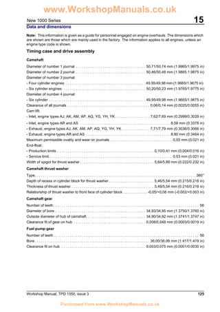 Workshop Manual, TPD 1350, issue 3 125
15New 1000 Series
Data and dimensions
Note: This information is given as a guide for personnel engaged on engine overhauls. The dimensions which
are shown are those which are mainly used in the factory. The information applies to all engines, unless an
engine type code is shown.
Timing case and drive assembly
Camshaft
Diameter of number 1 journal . . . . . . . . . . . . . . . . . . . . . . . . . . . . . . . . . . 50,71/50,74 mm (1.9965/1.9975 in)
Diameter of number 2 journal . . . . . . . . . . . . . . . . . . . . . . . . . . . . . . . . . . 50,46/50,48 mm (1.9865.1.9875 in)
Diameter of number 3 journal:
- Four cylinder engines . . . . . . . . . . . . . . . . . . . . . . . . . . . . . . . . . . . . . . . 49,95/49,98 mm (1.9665/1.9675 in)
- Six cylinder engines . . . . . . . . . . . . . . . . . . . . . . . . . . . . . . . . . . . . . . . . 50,20/50,23 mm (1.9765/1.9775 in)
Diameter of number 4 journal:
- Six cylinder . . . . . . . . . . . . . . . . . . . . . . . . . . . . . . . . . . . . . . . . . . . . . . . 49,95/49,98 mm (1.9665/1.9675 in)
Clearance of all journals . . . . . . . . . . . . . . . . . . . . . . . . . . . . . . . . . . . . . . . . 0,06/0,14 mm (0.0025/0.0055 in)
Cam lift:
- Inlet, engine types AJ, AK, AM, AP, AQ, YG, YH, YK. . . . . . . . . . . . . . . . . 7,62/7,69 mm (0.2999/0.3029 in)
- Inlet, engine types AR and AS . . . . . . . . . . . . . . . . . . . . . . . . . . . . . . . . . . . . . . . . . . . . 8,58 mm (0.3378 in)
- Exhaust, engine types AJ, AK, AM, AP, AQ, YG, YH, YK. . . . . . . . . . . . . . 7,71/7,79 mm (0.3036/0.3066 in)
- Exhaust, engine types AR and AS . . . . . . . . . . . . . . . . . . . . . . . . . . . . . . . . . . . . . . . . . 8,80 mm (0.3464 in)
Maximum permissible ovality and wear on journals . . . . . . . . . . . . . . . . . . . . . . . . . . . . . . 0,05 mm (0.021 in)
End-float:
- Production limits . . . . . . . . . . . . . . . . . . . . . . . . . . . . . . . . . . . . . . . . . . . . . . . 0,10/0,41 mm (0.004/0.016 in)
- Service limit. . . . . . . . . . . . . . . . . . . . . . . . . . . . . . . . . . . . . . . . . . . . . . . . . . . . . . . . . . . . 0,53 mm (0.021 in)
Width of spigot for thrust washer. . . . . . . . . . . . . . . . . . . . . . . . . . . . . . . . . . . . 5,64/5,89 mm (0.222/0.232 in)
Camshaft thrust washer
Type. . . . . . . . . . . . . . . . . . . . . . . . . . . . . . . . . . . . . . . . . . . . . . . . . . . . . . . . . . . . . . . . . . . . . . . . . . . . . . .360°
Depth of recess in cylinder block for thrust washer. . . . . . . . . . . . . . . . . . . . . . 5,46/5,54 mm (0.215/0.218 in)
Thickness of thrust washer . . . . . . . . . . . . . . . . . . . . . . . . . . . . . . . . . . . . . . . . 5,49/5,54 mm (0.216/0.218 in)
Relationship of thrust washer to front face of cylinder block . . . . . . . . . . . . -0,05/+0,08 mm (-0.002/+0.003 in)
Camshaft gear
Number of teeth. . . . . . . . . . . . . . . . . . . . . . . . . . . . . . . . . . . . . . . . . . . . . . . . . . . . . . . . . . . . . . . . . . . . . . . 56
Diameter of bore . . . . . . . . . . . . . . . . . . . . . . . . . . . . . . . . . . . . . . . . . . . . 34,93/34,95 mm (1.3750/1.3760 in)
Outside diameter of hub of camshaft. . . . . . . . . . . . . . . . . . . . . . . . . . . . . 34,90/34,92 mm (1.3741/1.3747 in)
Clearance fit of gear on hub . . . . . . . . . . . . . . . . . . . . . . . . . . . . . . . . . . . 0,008/0,048 mm (0.0003/0.0019 in)
Fuel pump gear
Number of teeth. . . . . . . . . . . . . . . . . . . . . . . . . . . . . . . . . . . . . . . . . . . . . . . . . . . . . . . . . . . . . . . . . . . . . . . 56
Bore. . . . . . . . . . . . . . . . . . . . . . . . . . . . . . . . . . . . . . . . . . . . . . . . . . . . . . . . 36,00/36,06 mm (1.417/1.419 in)
Clearance fit on hub . . . . . . . . . . . . . . . . . . . . . . . . . . . . . . . . . . . . . . . . . 0,003/0,075 mm (0.0001/0.0030 in)
www.WorkshopManuals.co.uk
Purchased from www.WorkshopManuals.co.uk
 