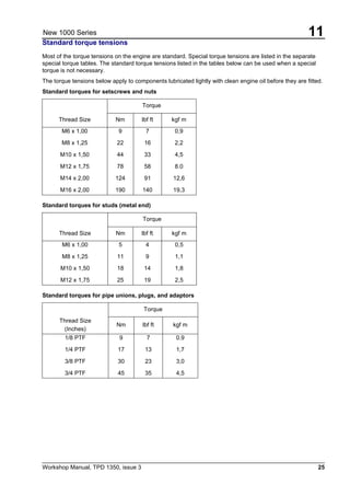 Workshop Manual, TPD 1350, issue 3 25
11New 1000 Series
Standard torque tensions
Most of the torque tensions on the engine are standard. Special torque tensions are listed in the separate
special torque tables. The standard torque tensions listed in the tables below can be used when a special
torque is not necessary.
The torque tensions below apply to components lubricated lightly with clean engine oil before they are fitted.
Standard torques for setscrews and nuts
Standard torques for studs (metal end)
Standard torques for pipe unions, plugs, and adaptors
Torque
Thread Size Nm lbf ft kgf m
M6 x 1,00
M8 x 1,25
M10 x 1,50
M12 x 1,75
M14 x 2,00
M16 x 2,00
9
22
44
78
124
190
7
16
33
58
91
140
0,9
2,2
4,5
8.0
12,6
19,3
Torque
Thread Size Nm lbf ft kgf m
M6 x 1,00
M8 x 1,25
M10 x 1,50
M12 x 1,75
5
11
18
25
4
9
14
19
0,5
1,1
1,8
2,5
Torque
Thread Size
(Inches)
Nm lbf ft kgf m
1/8 PTF
1/4 PTF
3/8 PTF
3/4 PTF
9
17
30
45
7
13
23
35
0.9
1,7
3,0
4,5
 