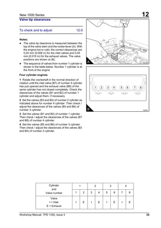 Workshop Manual, TPD 1350, issue 3 35
12New 1000 Series
Valve tip clearances
To check and to adjust 12-5
Notes:
! The valve tip clearance is measured between the
top of the valve stem and the rocker lever (A). With
the engine hot or cold, the correct clearances are
0,20 mm (0.008 in) for the inlet valves and 0,45
mm (0.018 in) for the exhaust valves. The valve
positions are shown at (B).
! The sequence of valves from number 1 cylinder is
shown in the table below. Number 1 cylinder is at
the front of the engine.
Four cylinder engines
1 Rotate the crankshaft in the normal direction of
rotation until the inlet valve (B7) of number 4 cylinder
has just opened and the exhaust valve (B8) of the
same cylinder has not closed completely. Check the
clearances of the valves (B1 and B2) of number 1
cylinder and adjust them, if necessary.
2 Set the valves (B3 and B4) of number 2 cylinder as
indicated above for number 4 cylinder. Then check /
adjust the clearances of the valves (B5 and B6) of
number 3 cylinder.
3 Set the valves (B1 and B2) of number 1 cylinder.
Then check / adjust the clearances of the valves (B7
and B8) of number 4 cylinder.
4 Set the valves (B5 and B6) of number 3 cylinder.
Then check / adjust the clearances of the valves (B3
and B4) of number 2 cylinder.
Cylinder
and
Valve number
1 2 3 4
1 2 3 4 5 6 7 8
Valve
I = Inlet
E = Exhaust
I E I E I E I E
A A0049A
1 2 3 4 5 6 7 8
B A0050
 