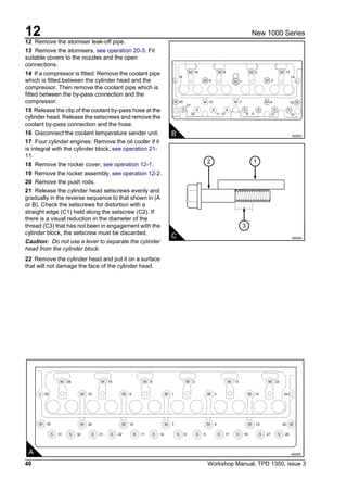 12
40 Workshop Manual, TPD 1350, issue 3
New 1000 Series
12 Remove the atomiser leak-off pipe.
13 Remove the atomisers, see operation 20-3. Fit
suitable covers to the nozzles and the open
connections.
14 If a compressor is fitted: Remove the coolant pipe
which is fitted between the cylinder head and the
compressor. Then remove the coolant pipe which is
fitted between the by-pass connection and the
compressor.
15 Release the clip of the coolant by-pass hose at the
cylinder head. Release the setscrews and remove the
coolant by-pass connection and the hose.
16 Disconnect the coolant temperature sender unit.
17 Four cylinder engines: Remove the oil cooler if it
is integral with the cylinder block, see operation 21-
11.
18 Remove the rocker cover, see operation 12-1.
19 Remove the rocker assembly, see operation 12-2.
20 Remove the push rods.
21 Release the cylinder head setscrews evenly and
gradually in the reverse sequence to that shown in (A
or B). Check the setscrews for distortion with a
straight edge (C1) held along the setscrew (C2). If
there is a visual reduction in the diameter of the
thread (C3) that has not been in engagement with the
cylinder block, the setscrew must be discarded.
Caution: Do not use a lever to separate the cylinder
head from the cylinder block.
22 Remove the cylinder head and put it on a surface
that will not damage the face of the cylinder head.
A A0055
M M M M M M28 18 8 2 13 23
19L 9 1 3 14 24M29
M 30 M 20 M 10 M 7 M 4 M 15 25 M
S 26S 27S 16S 17S 5S 6S 12S 11S 22S 21S 32S 31
M M M M L
B A0053
M M
M
M
M
M
ML L
M M
S S S SS S S S
M M M
18
20
21
22 11 12 6 5 17 16
10 7 4 15
8
1
2
3
13
9
19 14
C A0054
3
12
 