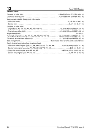 12
58 Workshop Manual, TPD 1350, issue 3
New 1000 Series
Exhaust valves
Diameter of valve stem . . . . . . . . . . . . . . . . . . . . . . . . . . . . . . . . . . . . . . . 8,938/8,960 mm (0.3519/0.3528 in)
Clearance in valve guide . . . . . . . . . . . . . . . . . . . . . . . . . . . . . . . . . . . . . . . 0,040/0,84 mm (0.0016/0.0033 in)
Maximum permissible clearance in valve guide
- Production limits . . . . . . . . . . . . . . . . . . . . . . . . . . . . . . . . . . . . . . . . . . . . . . . . . . . . . . 0,104 mm (0.0041 in)
- Service limit . . . . . . . . . . . . . . . . . . . . . . . . . . . . . . . . . . . . . . . . . . . . . . . . . . . . . . . . . . . 0,121 mm (0.011 in)
Diameter of valve head:
- Engine types, AJ, AK, AM, AP, AQ, YG, YH, YK. . . . . . . . . . . . . . . . . . . . . 40,88/41,12 mm (1.609/1.619 in)
- Engine types AR and AS . . . . . . . . . . . . . . . . . . . . . . . . . . . . . . . . . . . . . . . 41,88/42,12 mm (1.649/1.658 in)
Angle of valve face. . . . . . . . . . . . . . . . . . . . . . . . . . . . . . . . . . . . . . . . . . . . . . . . . . . . . . . . . . . . . . . 45° or 30°
Full length, engine types, AJ, AK, AM, AP, AQ, YG, YH, YK. . . . . . . . . . . 122,65/123,30 mm (4.829/4.854 in)
Full length, engine types AR and AS . . . . . . . . . . . . . . . . . . . . . . . . . . . . . 123,75/124,40 mm (4.872/4.897 in)
Seal arrangement . . . . . . . . . . . . . . . . . . . . . . . . . . . . . . . . . . Rubber seal fitted to valve guide, colour brown
Depth of valve head below face of cylinder head:
- Production limits, engine types, AJ, AK, AM, AP, AQ, YG, YH, YK. . . . . . . . . 1,50/1,80 mm (0.059/0.071 in)
- Service limit, engine types, AJ, AK, AM, AP, AQ, YG, YH, YK . . . . . . . . . . . . . . . . . . . . . 2,05 mm (0.081 in)
- Production limits, engine types AR and AS . . . . . . . . . . . . . . . . . . . . . . . . . . .0,40/0,60 mm (0.016/0 .024 in)
- Service limit, engine types AR and AS . . . . . . . . . . . . . . . . . . . . . . . . . . . . . . . . . . . . . . 0,805 mm (0.032 in)
 