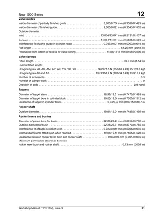 Workshop Manual, TPD 1350, issue 3 61
12New 1000 Series
Valve guides
Inside diameter of partially finished guide . . . . . . . . . . . . . . . . . . . . . . . . . 8,600/8,700 mm (0.3386/0.3425 in)
Inside diameter of finished guide. . . . . . . . . . . . . . . . . . . . . . . . . . . . . . . . 9,000/9,022 mm (0.3543/0.3552 in)
Outside diameter:
Inlet . . . . . . . . . . . . . . . . . . . . . . . . . . . . . . . . . . . . . . . . . . . . . . . . . . . . 13,034/13,047 mm (0.5131/0.5137 in)
Exhaust . . . . . . . . . . . . . . . . . . . . . . . . . . . . . . . . . . . . . . . . . . . . . . . . . 14,034/14,047 mm (0.5525/0.5530 in)
Interference fit of valve guide in cylinder head . . . . . . . . . . . . . . . . . . . . . 0,047/0,007 mm (0.0003/0.0019 in)
Full length . . . . . . . . . . . . . . . . . . . . . . . . . . . . . . . . . . . . . . . . . . . . . . . . . . . . . . . . . . . . . 51,25 mm (2.018 in)
Protrusion from bottom of recess for valve spring . . . . . . . . . . . . . . . . . . . . . 14,85/15,15 mm (0.585/0.596 in)
Valve springs
Fitted length. . . . . . . . . . . . . . . . . . . . . . . . . . . . . . . . . . . . . . . . . . . . . . . . . . . . . . . . . . . . . . 39,0 mm (1.54 in)
Load at fitted length:
- Engine types, AJ, AK, AM, AP, AQ, YG, YH, YK . . . . . . . . . . . . . . 246/277,5 N (55.3/62.4 lbf) 25,1/28,3 kgf
- Engine types AR and AS. . . . . . . . . . . . . . . . . . . . . . . . . . . . . . . 136,3/153,7 N (30.6/34.5 lbf) 13,9/15,7 kgf
Number of active coils . . . . . . . . . . . . . . . . . . . . . . . . . . . . . . . . . . . . . . . . . . . . . . . . . . . . . . . . . . . . . . . . . . 3.3
Number of damper coils . . . . . . . . . . . . . . . . . . . . . . . . . . . . . . . . . . . . . . . . . . . . . . . . . . . . . . . . . . . . . . . . . 0
Direction of coils . . . . . . . . . . . . . . . . . . . . . . . . . . . . . . . . . . . . . . . . . . . . . . . . . . . . . . . . . . . . . . . . . Left hand
Tappets
Diameter of tappet stem . . . . . . . . . . . . . . . . . . . . . . . . . . . . . . . . . . . . . . 18,99/19,01 mm (0.7475/0.7485 in)
Diameter of tappet bore in cylinder block . . . . . . . . . . . . . . . . . . . . . . . . . 19,05/19,08 mm (0.7500/0.7512 in)
Clearance of tappet in cylinder block. . . . . . . . . . . . . . . . . . . . . . . . . . . . . . . 0,04/0,09 mm (0.0015/0.0037 in
Rocker shaft
Outside diameter . . . . . . . . . . . . . . . . . . . . . . . . . . . . . . . . . . . . . . . . . . . . 19,01/19,04 mm (0.7485/0.7495 in)
Rocker levers and bushes
Diameter of parent bore for bush. . . . . . . . . . . . . . . . . . . . . . . . . . . . . . . . 22,23/22,26 mm (0.8750/0.8762 in)
Outside diameter of bush . . . . . . . . . . . . . . . . . . . . . . . . . . . . . . . . . . . . . 22,28/22,31 mm (0.8770/0.8785 in)
Interference fit of bush in rocker lever . . . . . . . . . . . . . . . . . . . . . . . . . . . . 0,020/0,089 mm (0.0008/0.0035 in)
Internal diameter of fitted bush when reamed . . . . . . . . . . . . . . . . . . . . . . 19,06/19,10 mm (0.7505/0.7520 in)
Clearance between rocker lever bush and rocker shaft . . . . . . . . . . . . . . . . . 0,03/0,09 mm (0.001/0.0035 in)
Maximum permissible clearance between
rocker lever bush and rocker shaft . . . . . . . . . . . . . . . . . . . . . . . . . . . . . . . . . . . . . . . . . . . 0,13 mm (0.005 in)
 