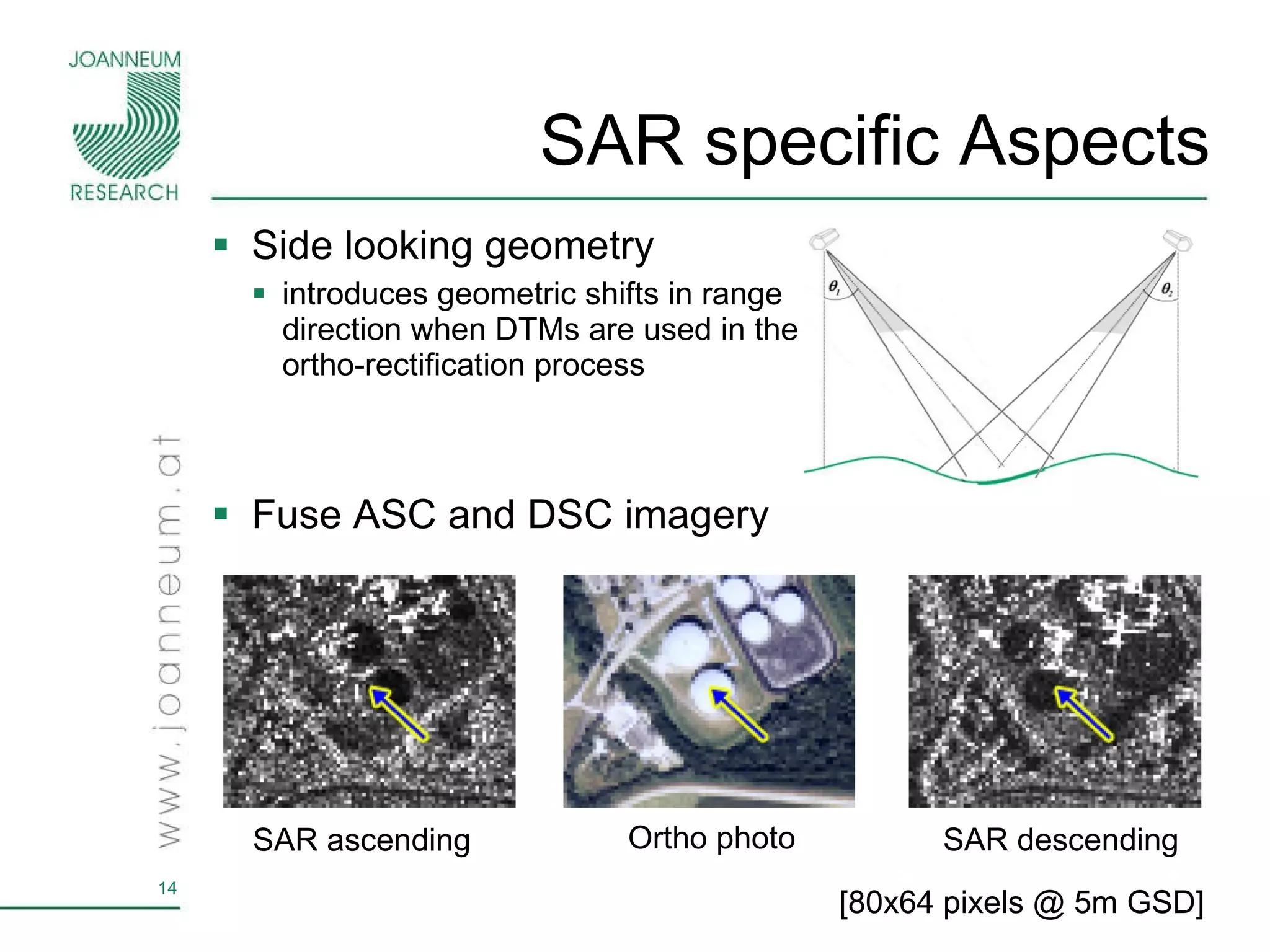 SAR specific Aspects Side looking geometry introduces geometric shifts in range direction when DTMs are used in the ortho-rectification process Fuse ASC and DSC imagery SAR ascending SAR descending Ortho photo [80x64 pixels @ 5m GSD]  
