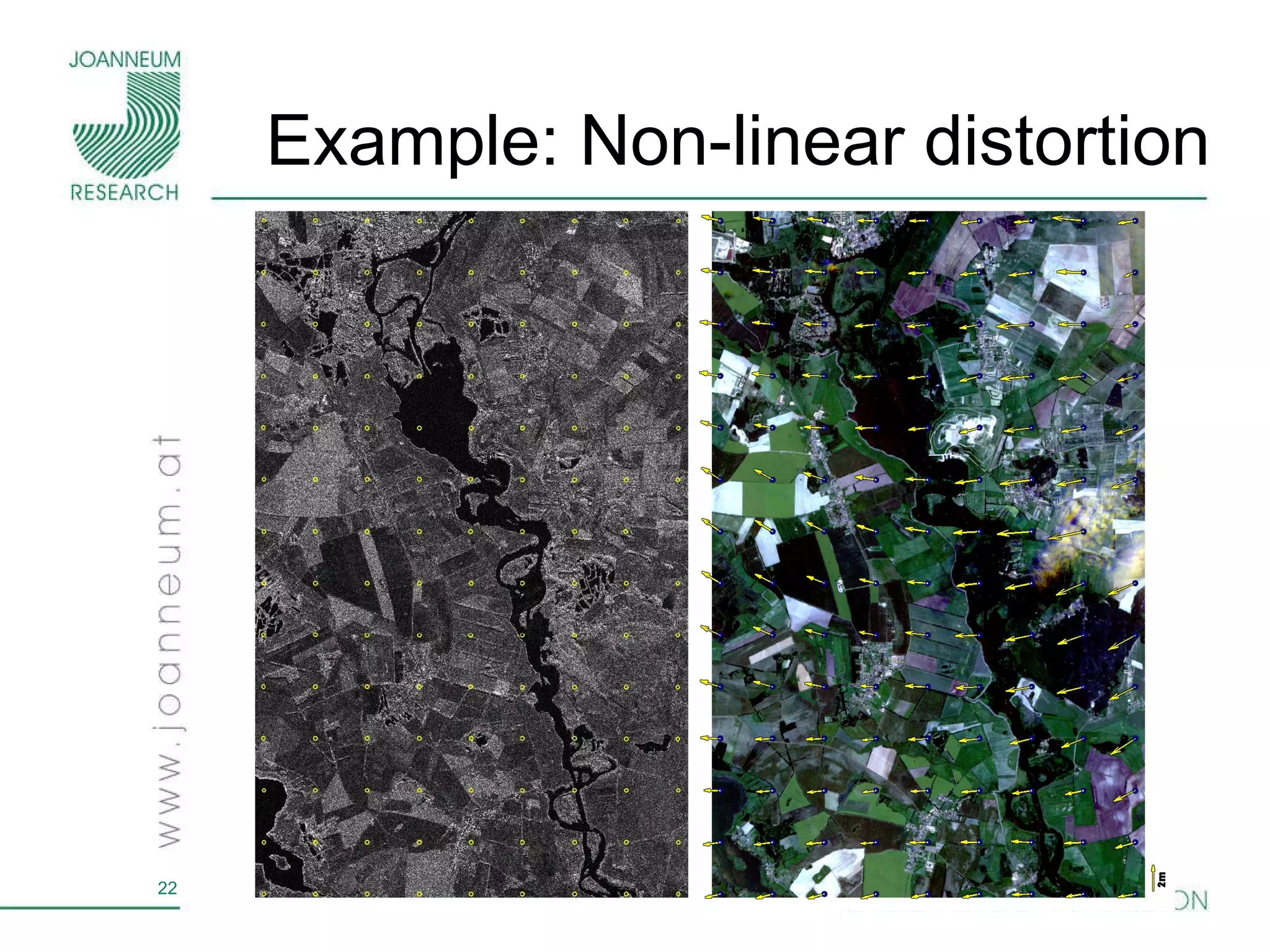 Example: Non-linear distortion 