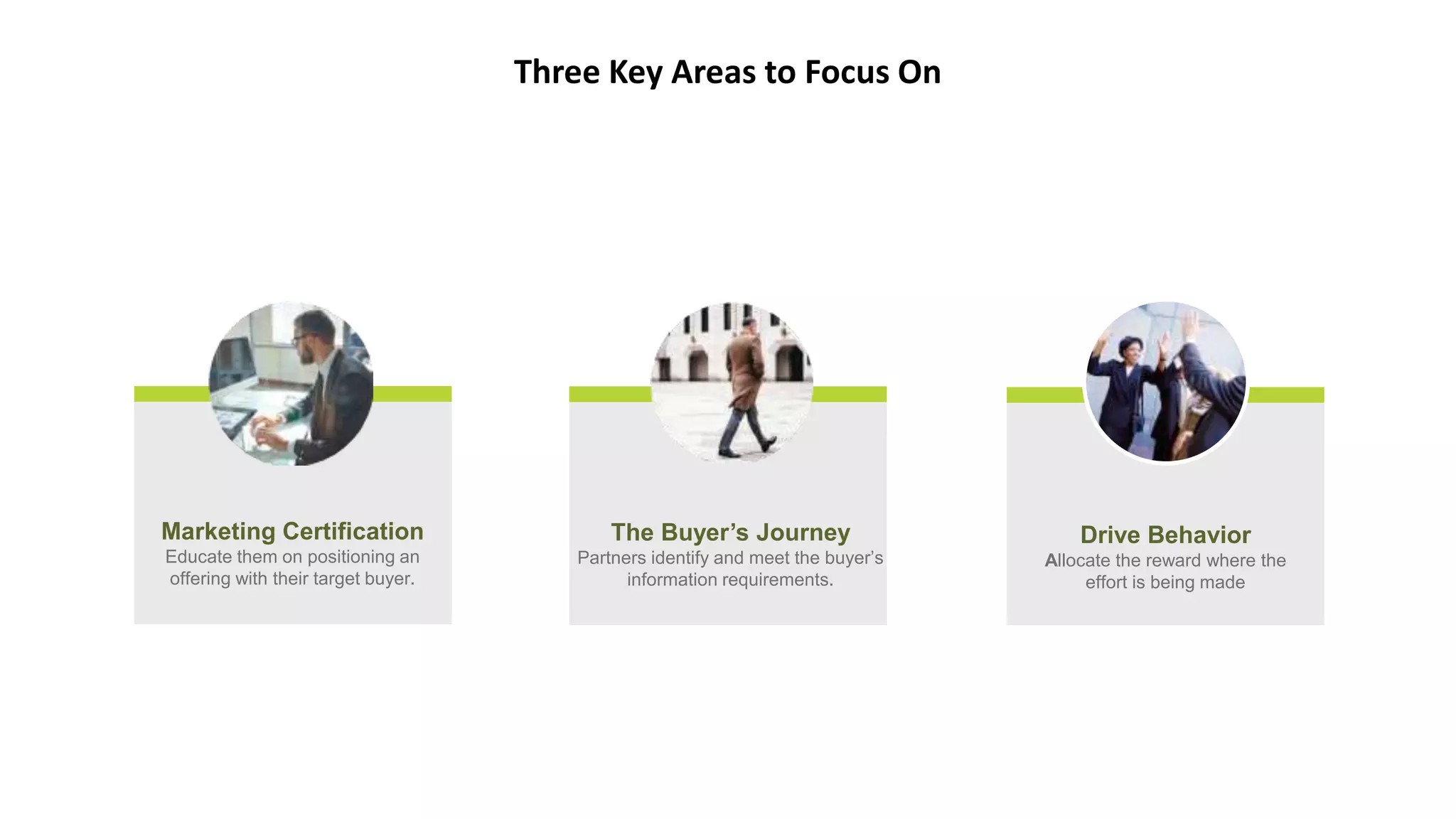 Three Key Areas to Focus On
The Buyer’s Journey
Partners identify and meet the buyer’s
information requirements.
Marketing Certification
Educate them on positioning an
offering with their target buyer.
Drive Behavior
Allocate the reward where the
effort is being made
 