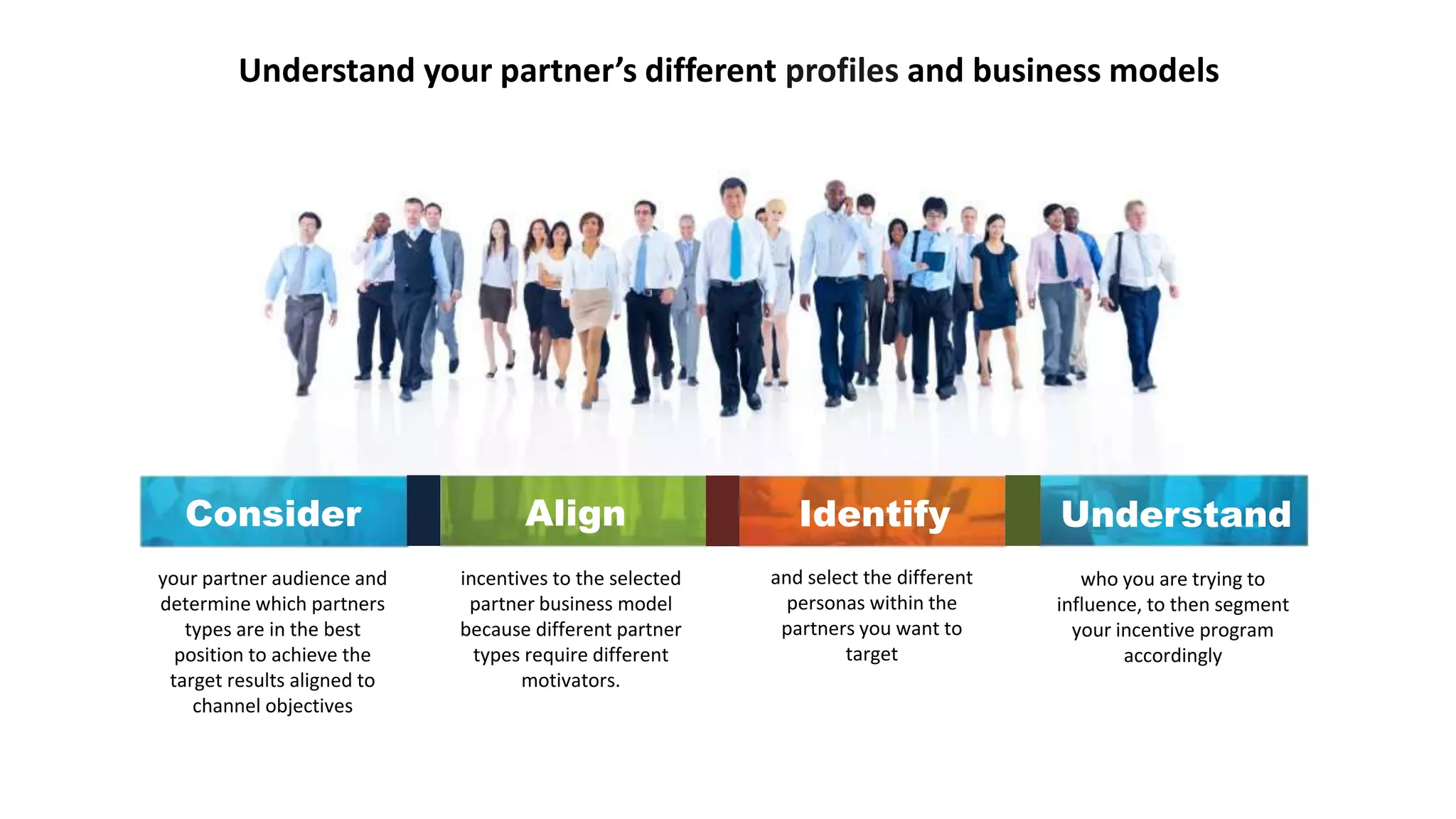 Understand your partner’s different profiles and business models
incentives to the selected
partner business model
because different partner
types require different
motivators.
Align
and select the different
personas within the
partners you want to
target
Identify
who you are trying to
influence, to then segment
your incentive program
accordingly
Understand
your partner audience and
determine which partners
types are in the best
position to achieve the
target results aligned to
channel objectives
Consider
 