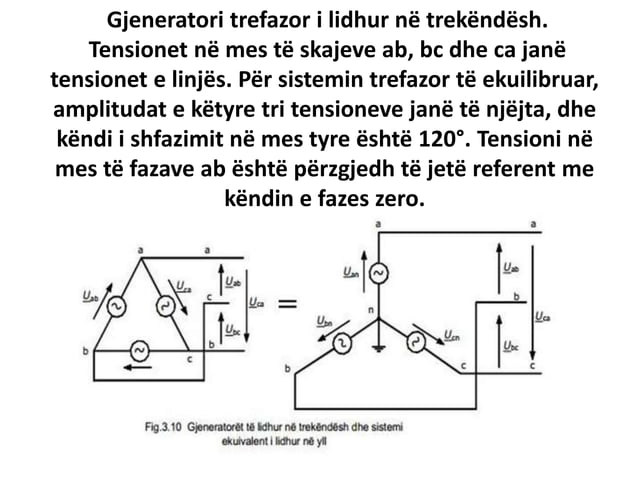 Perkufizimi i rrymes trefazore | PPTX