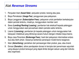 Alat Revenue Streams
1. Penjualan Aset (Asset Sale): penjualan produk, barang atau jasa.
2. Biaya Pemakaian (Usage Fee): penggunaan jasa pelayanan.
3. Biaya Langganan (Subscription Fees): pelayanan untuk pembelian berkelanjutan
dalam periode tertentu, misalnya, menggunakan member card.
4. Sewa (Lending/ Renting/ Leasing): pemberian hak eksklusif kepada pelanggan
untuk menggunakan aset perusahaan dalam periode waktu tertentu.
5. Lisensi (Licensing): pemberian ijin kepada pelanggan untuk menggunakan hak
kekayaan intelektual yang dilindungi secara hukum dengan imbalan biaya lisensi.
6. Biaya Jasa Perantara (Brokerage Fees): hasil dari pelayanan intermediasi antara
dua atau lebih pihak—biasanya berbentuk penerapan model bisnis keagenan.
7. Iklan (Advertising): perolehan dari pemasangan iklan produk, jasa, atau brand.
8. Donasi (Donation): aliran pendapatan donasi ini tercipta dari penerimaan sejumlah
uang ataupun produk berwujud yang dapat dinilai dengan satuan uang dari individu
atau organisasi.
 