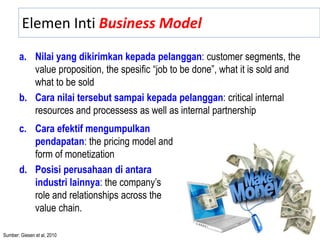 Elemen Inti Business Model
a. Nilai yang dikirimkan kepada pelanggan: customer segments, the
value proposition, the spesific “job to be done”, what it is sold and
what to be sold
b. Cara nilai tersebut sampai kepada pelanggan: critical internal
resources and processess as well as internal partnership
Sumber: Giesen et al, 2010
c. Cara efektif mengumpulkan
pendapatan: the pricing model and
form of monetization
d. Posisi perusahaan di antara
industri lainnya: the company’s
role and relationships across the
value chain.
 