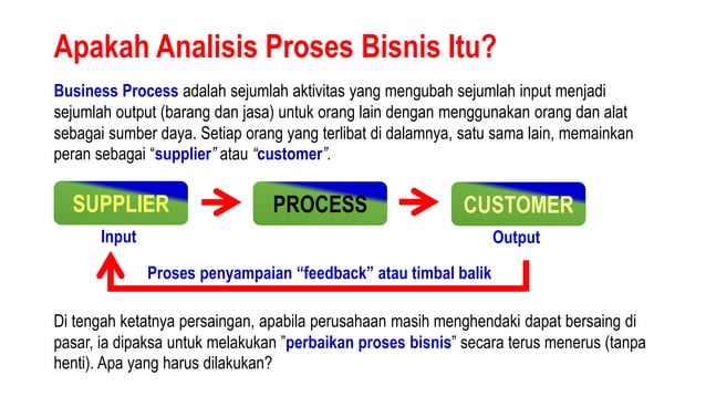 Analisis Proses Bisnis: Ruang Lingkup Proses Bisnis | PPTX