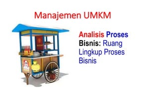 Manajemen UMKM
Analisis Proses
Bisnis: Ruang
Lingkup Proses
Bisnis
 