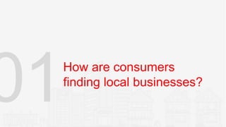 How are consumers
finding local businesses?
 